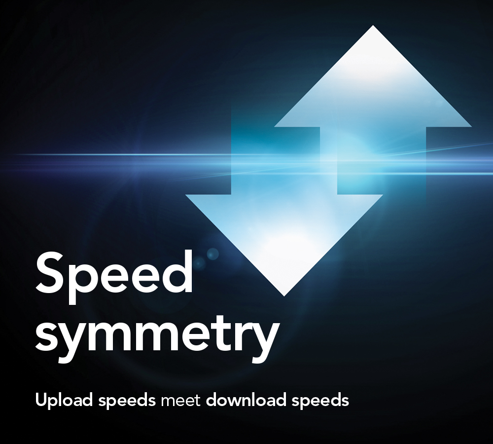 Symmetrical Speeds